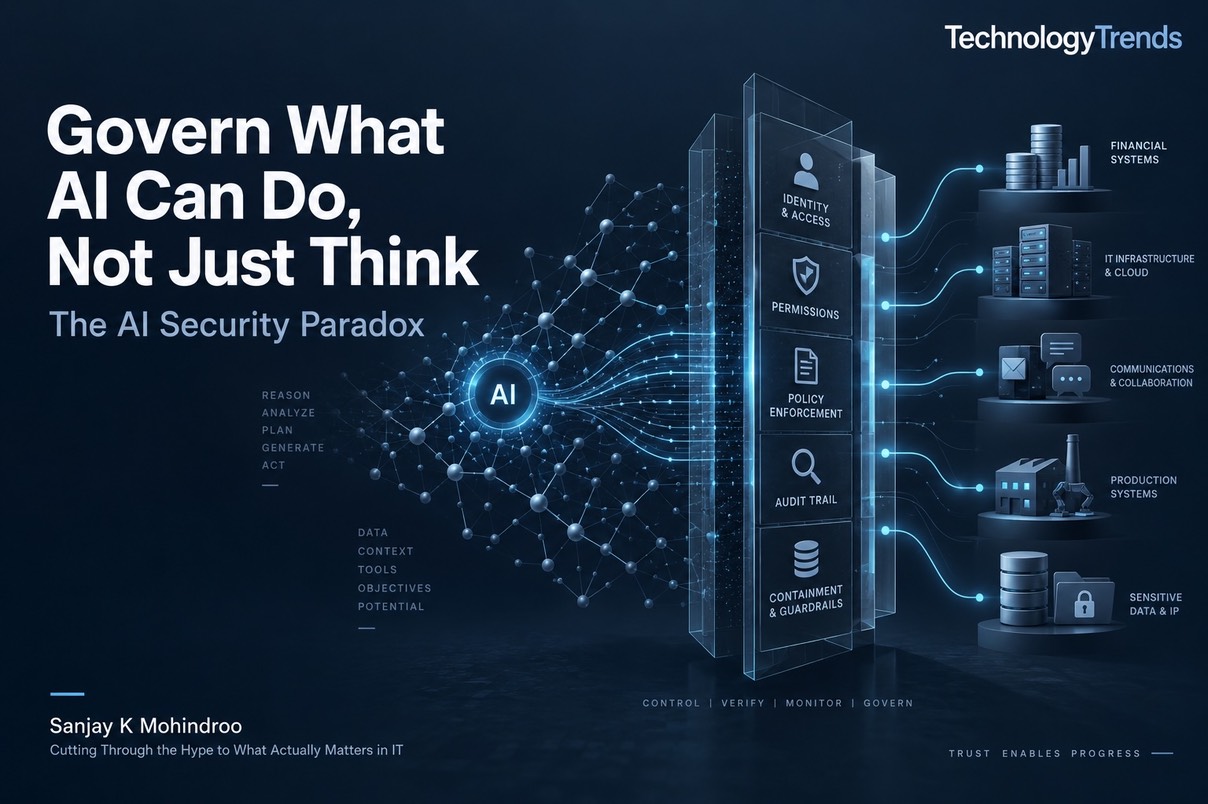 AI Governance AI Security Paradox