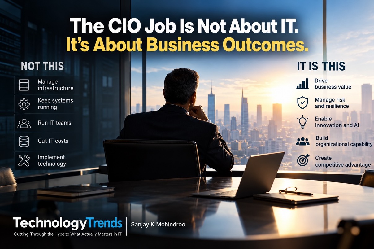 What the CIO job actually is now